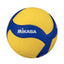 Balon-Mikasa