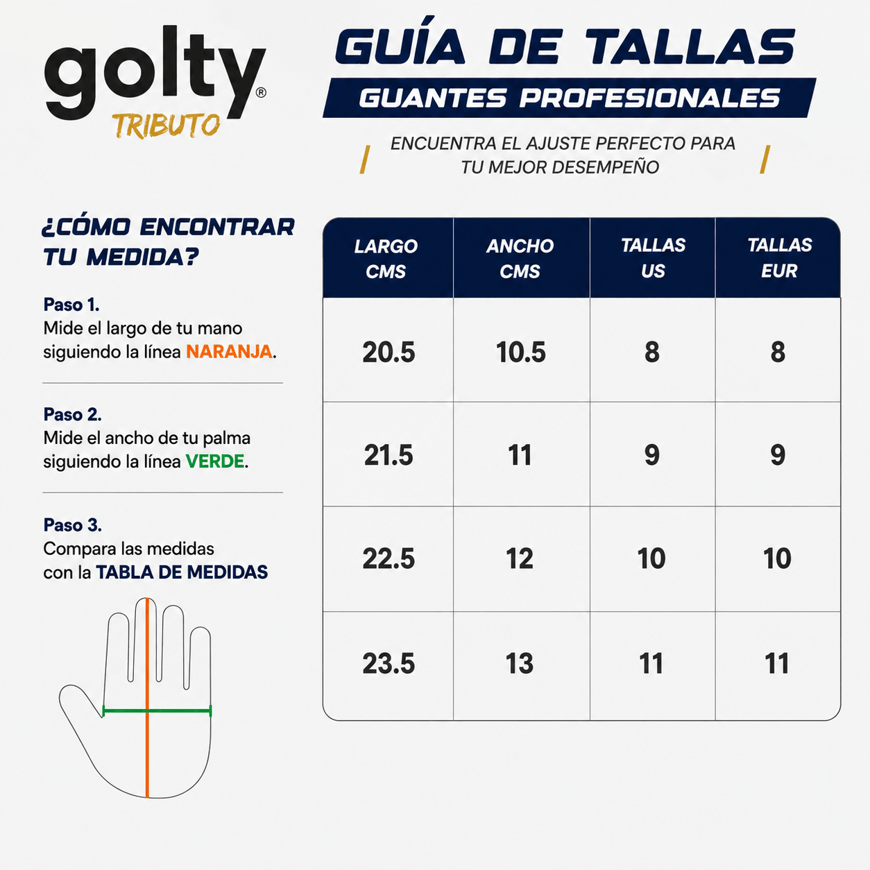 Guantes de arquero profesional Golty Tributo Limon